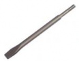 Sek�� ploch� Makita SDS-Plus 250x20 mm